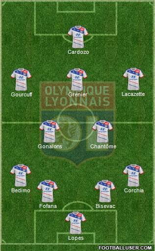Olympique Lyonnais Formation 2013