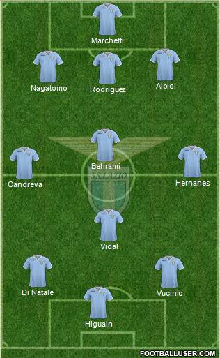 S.S. Lazio Formation 2013