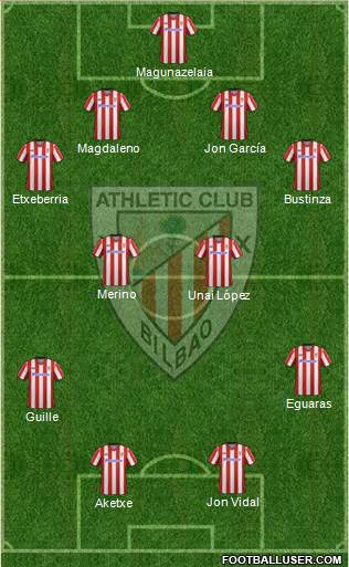 Athletic Club Formation 2013