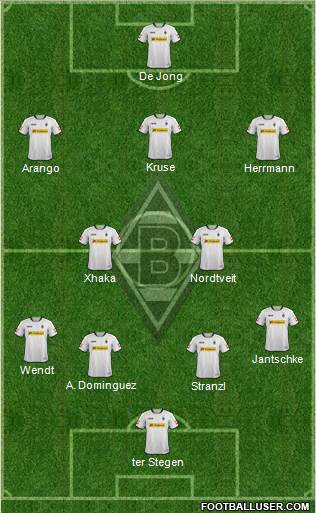 Borussia Mönchengladbach Formation 2013