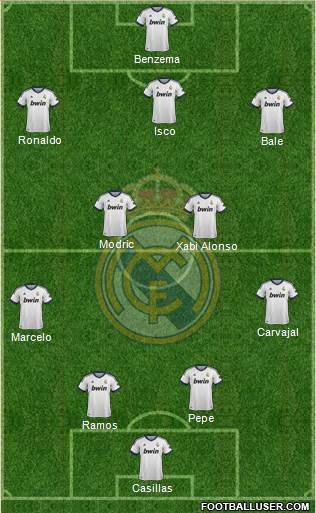 Real Madrid C.F. Formation 2013
