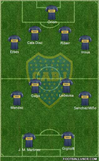 Boca Juniors Formation 2013