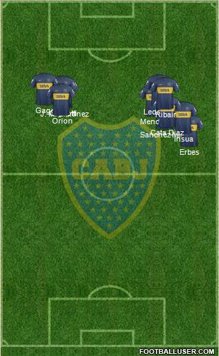 Boca Juniors Formation 2013
