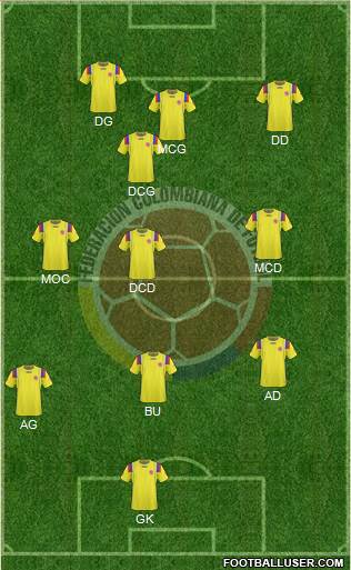 Colombia Formation 2013