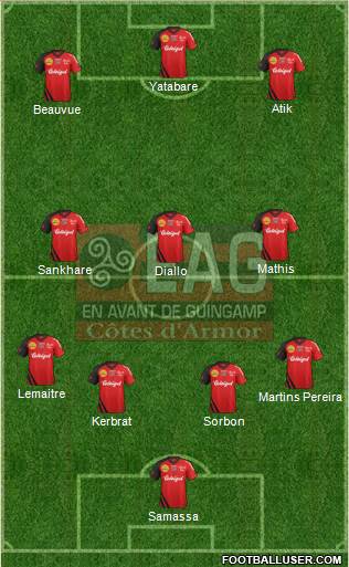 En Avant de Guingamp Formation 2013