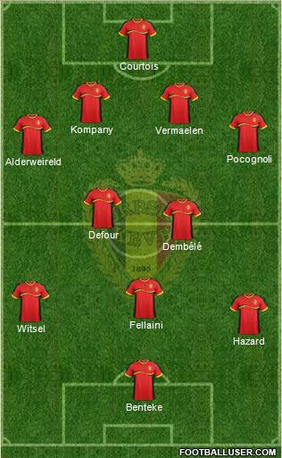 Belgium Formation 2013
