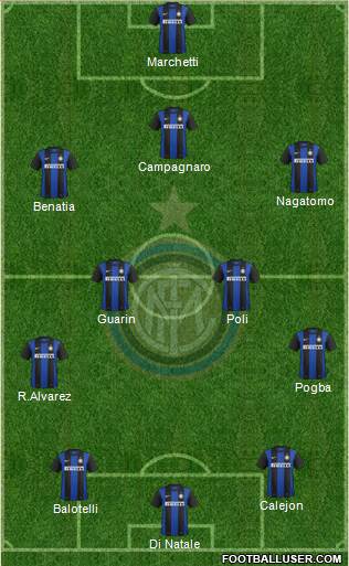 F.C. Internazionale Formation 2013