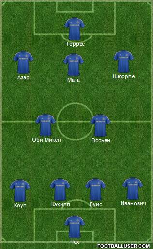 Chelsea Formation 2013