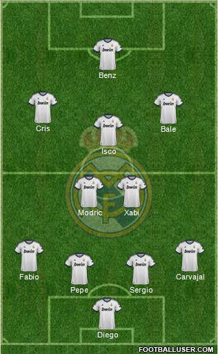 Real Madrid C.F. Formation 2013