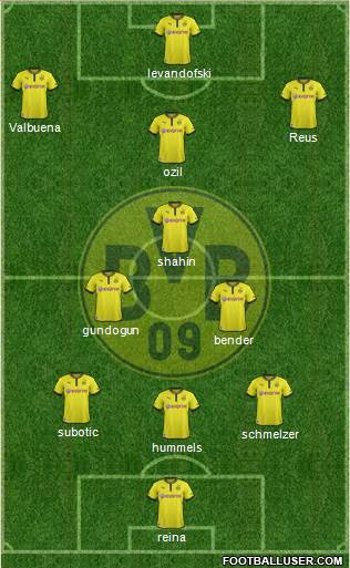 Borussia Dortmund Formation 2013