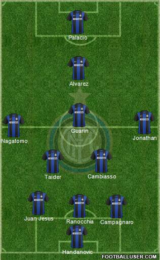 F.C. Internazionale Formation 2013
