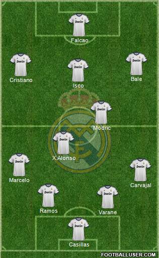 Real Madrid C.F. Formation 2013