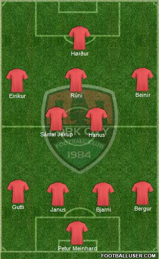 Cork City Formation 2013