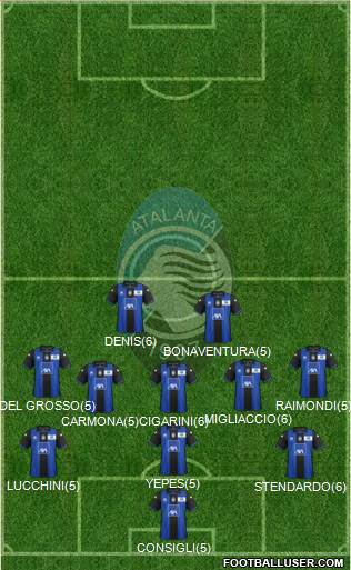 Atalanta Formation 2013