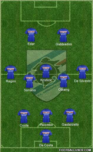 Sampdoria Formation 2013