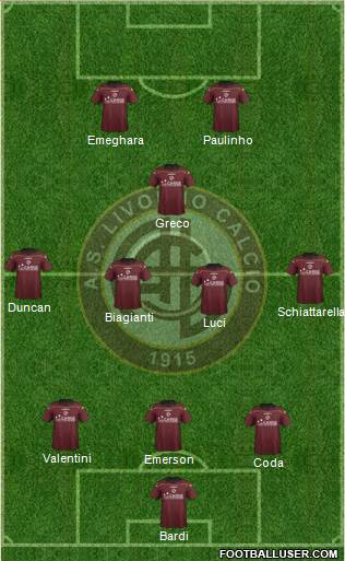 Livorno Formation 2013