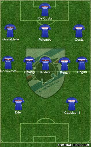 Sampdoria Formation 2013