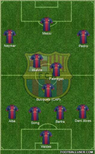 F.C. Barcelona Formation 2013