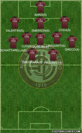 Livorno Formation 2013
