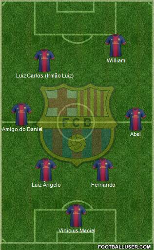 F.C. Barcelona Formation 2013
