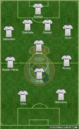 Real Madrid C.F. Formation 2013