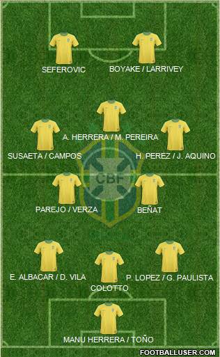 Brazil Formation 2013