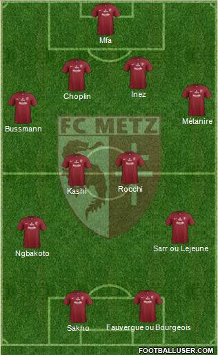 Football Club de Metz Formation 2013