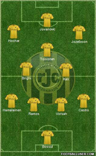 Roda JC Formation 2013