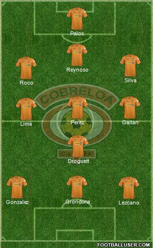CD Cobreloa S.A.D.P. Formation 2013