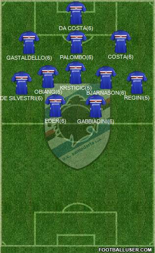 Sampdoria Formation 2013