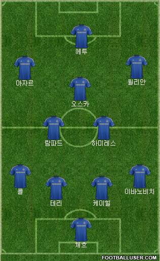 Chelsea Formation 2013