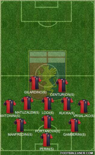 Genoa Formation 2013