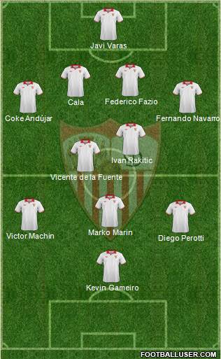 Sevilla F.C., S.A.D. Formation 2013
