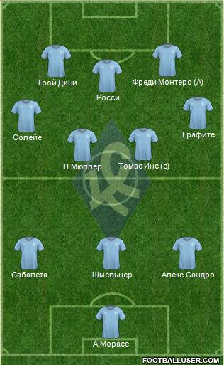 Krylja Sovetov Samara Formation 2013