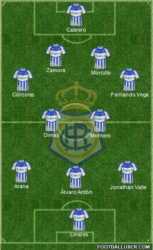R.C. Recreativo de Huelva S.A.D. Formation 2013