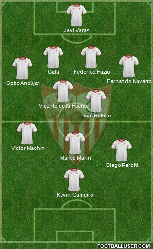 Sevilla F.C., S.A.D. Formation 2013
