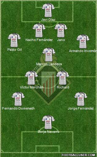 Caudal Deportivo Formation 2013