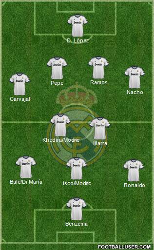 R. Madrid Castilla Formation 2013