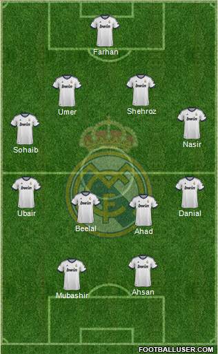 Real Madrid C.F. Formation 2013