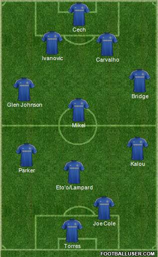 Chelsea Formation 2013