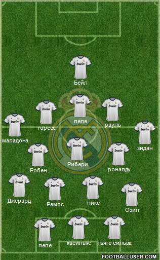 Real Madrid C.F. Formation 2013