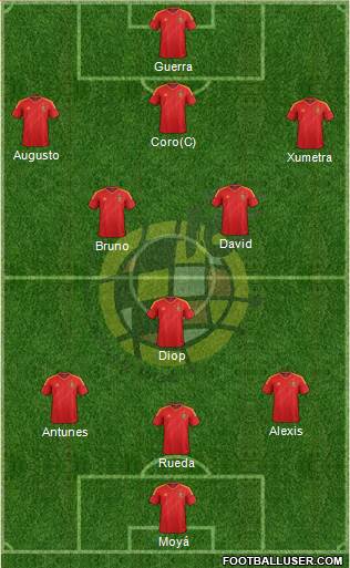 Spain Formation 2013