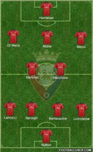 C. At. Osasuna Formation 2013