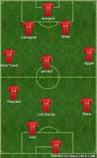 Liverpool Formation 2013