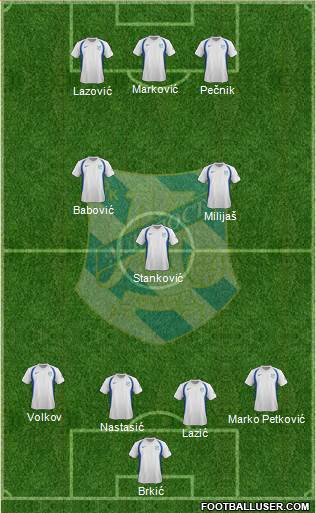 FK Mladost Lucani Formation 2013
