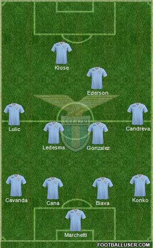 S.S. Lazio Formation 2013