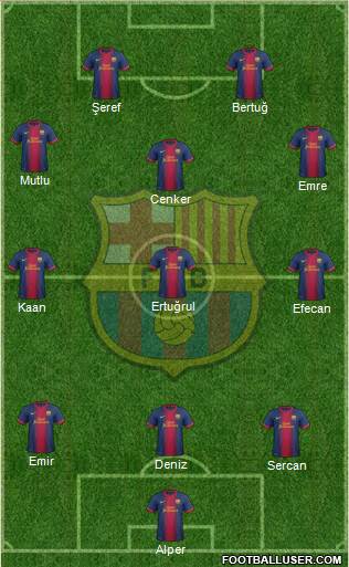 F.C. Barcelona Formation 2013