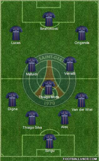 Paris Saint-Germain Formation 2013