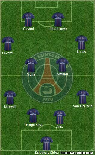 Paris Saint-Germain Formation 2013
