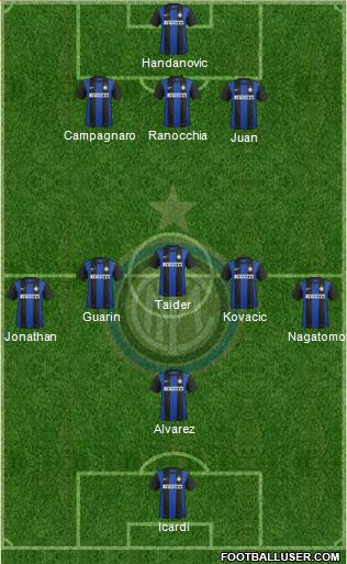 F.C. Internazionale Formation 2013